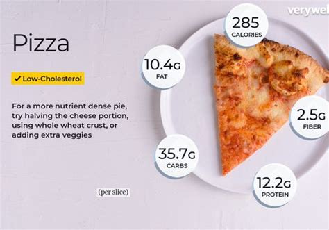 How many protein are in pizza - calories, carbs, nutrition